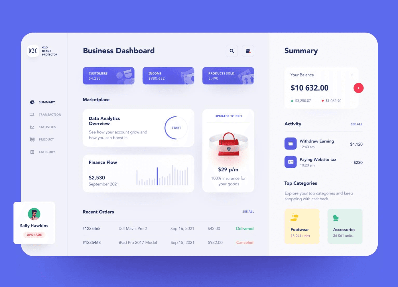 ZGATE dashboard preview
